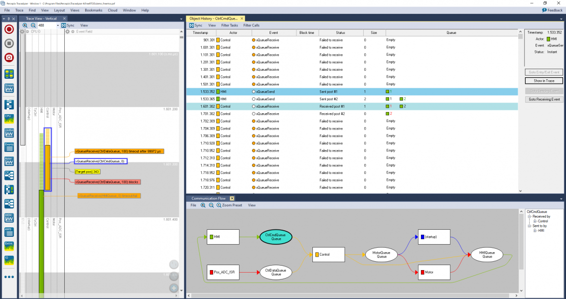 A screen shot of the FreeRTOS+Trace kernel object history view showing queue and semaphore use over time